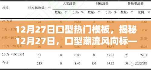揭秘口型潮流风向标，热门模板大解析——12月27日口型流行趋势观察