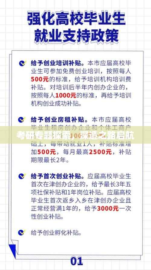 考研专题探索,深造之路启航