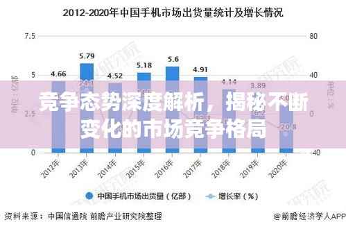 竞争态势深度解析,揭秘不断变化的市场竞争格局