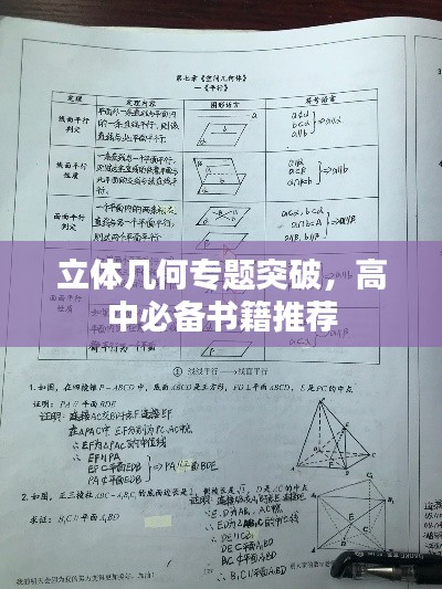 立体几何专题突破,高中必备书籍推荐