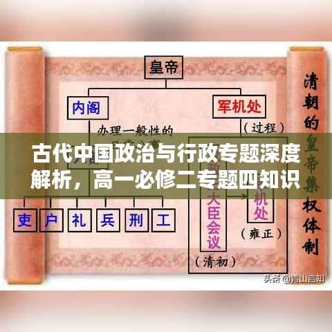古代中国政治与行政专题深度解析,高一必修二专题四知识概览