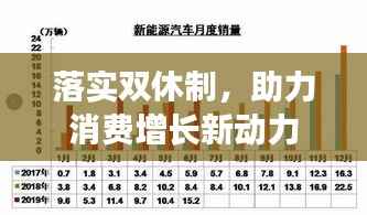 落实双休制,助力消费增长新动力