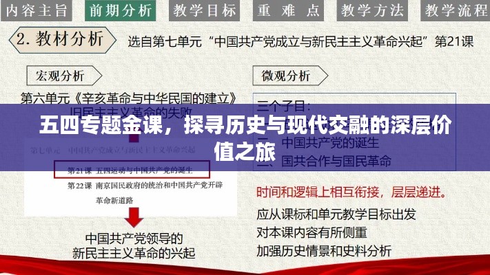 五四专题金课,探寻历史与现代交融的深层价值之旅