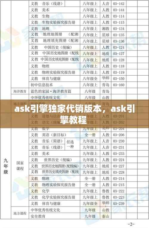 ask引擎独家代销版本,ask引擎教程