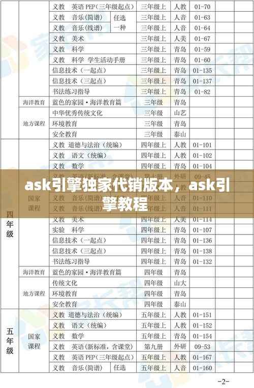ask引擎独家代销版本,ask引擎教程