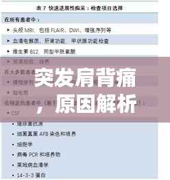 突发肩背痛，原因解析、诊断流程与治疗方法全攻略