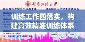 训练工作四落实，构建高效精准训练体系之道
