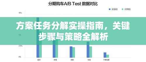 方案任务分解实操指南，关键步骤与策略全解析