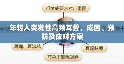 年轻人突发性高频耳聋,成因、预防及应对方案