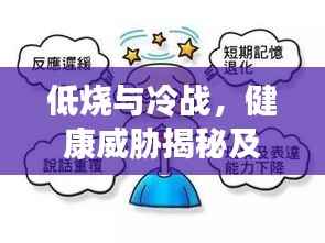 低烧与冷战，健康威胁揭秘及应对之策