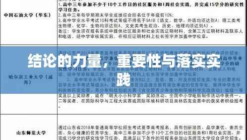 结论的力量,重要性与落实实践