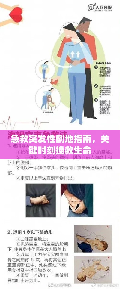 急救突发性倒地指南，关键时刻挽救生命
