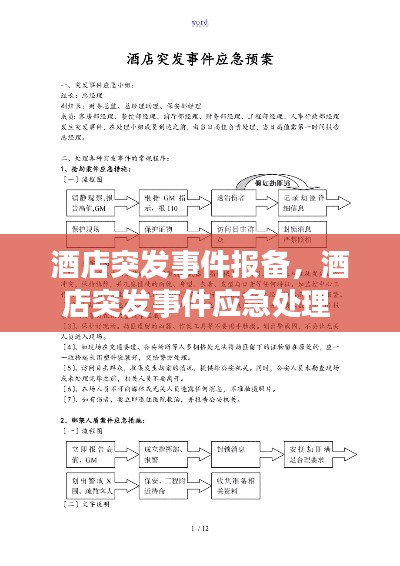 酒店突发事件报备,酒店突发事件应急处理