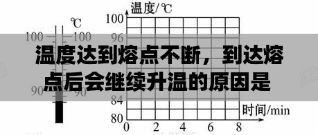 温度达到熔点不断,到达熔点后会继续升温的原因是