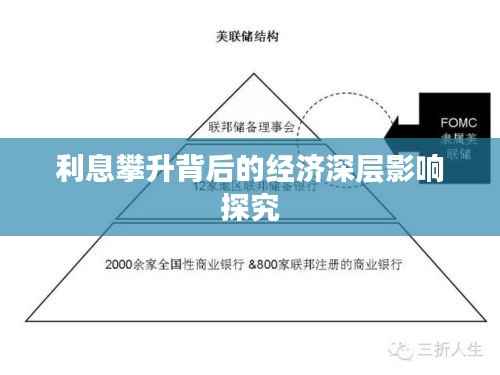 利息攀升背后的经济深层影响探究