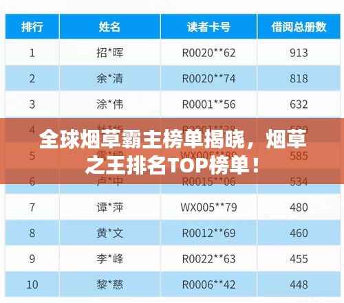 贵冠履轻头足 第5页