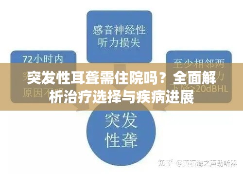 突发性耳聋需住院吗？全面解析治疗选择与疾病进展