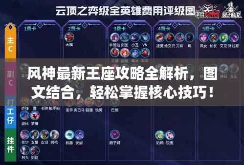 风神最新王座攻略全解析，图文结合，轻松掌握核心技巧！