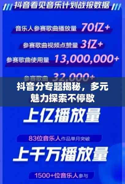 抖音分专题揭秘,多元魅力探索不停歇