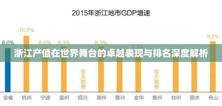 浙江产值在世界舞台的卓越表现与排名深度解析