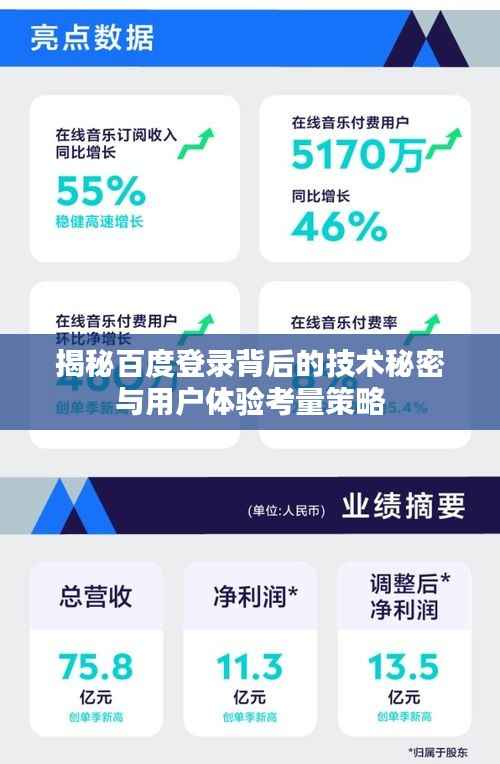 揭秘百度登录背后的技术秘密与用户体验考量策略