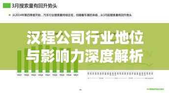 汉程公司行业地位与影响力深度解析,揭秘排名背后的力量