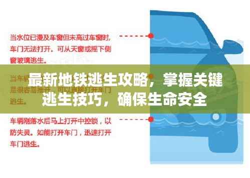 最新地铁逃生攻略，掌握关键逃生技巧，确保生命安全