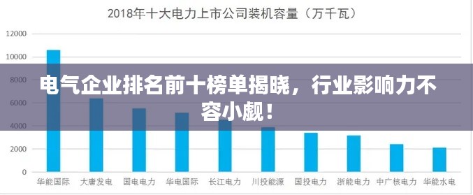 电气企业排名前十榜单揭晓，行业影响力不容小觑！