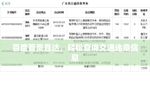 百度首页直达,轻松查询交通违章信息