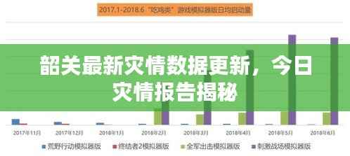 韶关最新灾情数据更新,今日灾情报告揭秘