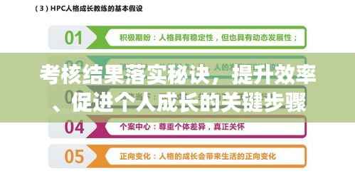 考核结果落实秘诀，提升效率、促进个人成长的关键步骤