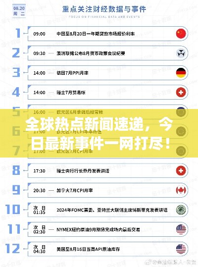 全球热点新闻速递，今日最新事件一网打尽！