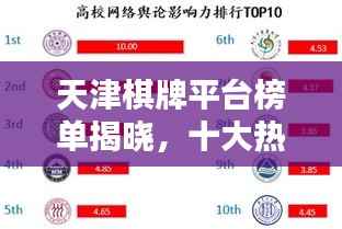 天津棋牌平台榜单揭晓，十大热门棋牌平台排名及推荐！