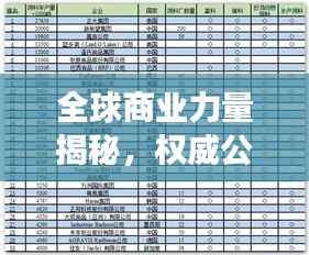 全球商业力量揭秘，权威公司排名榜单重磅出炉！