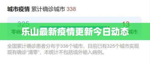 乐山最新疫情更新今日动态