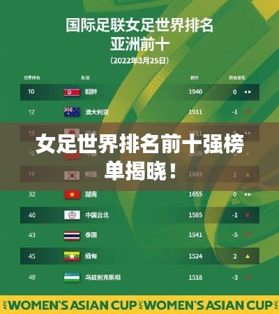 女足世界排名前十强榜单揭晓！