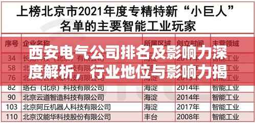 西安电气公司排名及影响力深度解析，行业地位与影响力揭秘