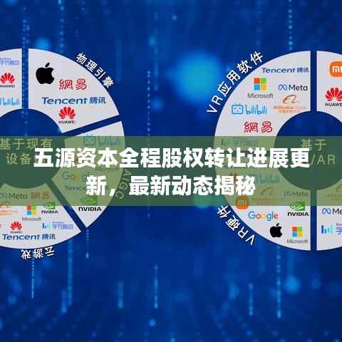 五源资本全程股权转让进展更新,最新动态揭秘