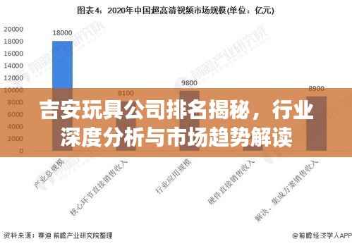 吉安玩具公司排名揭秘,行业深度分析与市场趋势解读