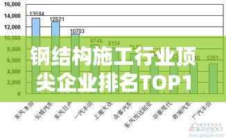 钢结构施工行业顶尖企业排名TOP10