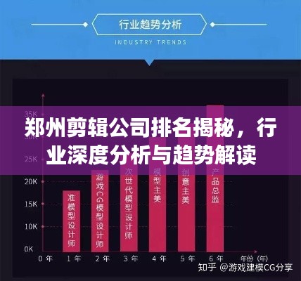 郑州剪辑公司排名揭秘,行业深度分析与趋势解读