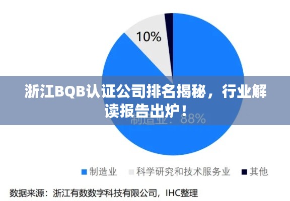 浙江BQB认证公司排名揭秘，行业解读报告出炉！