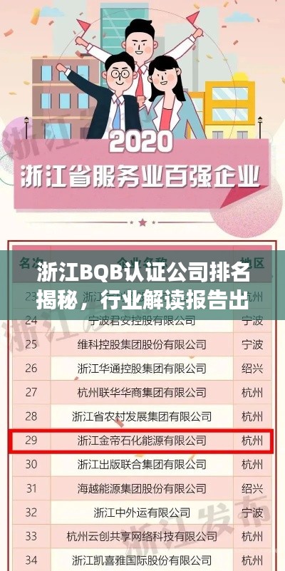 浙江BQB认证公司排名揭秘,行业解读报告出炉!