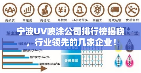 宁波UV喷涂公司排行榜揭晓，行业领先的几家企业！