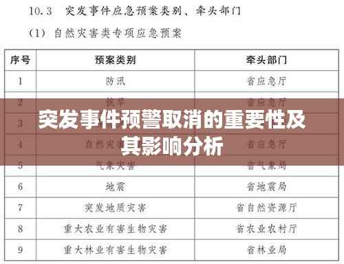 突发事件预警取消的重要性及其影响分析