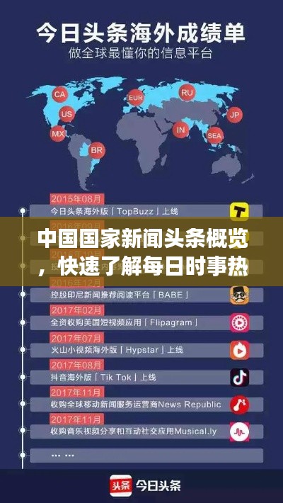 中国国家新闻头条概览,快速了解每日时事热点