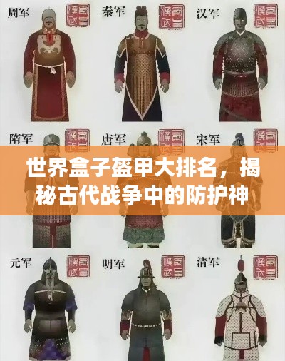 世界盒子盔甲大排名，揭秘古代战争中的防护神器！