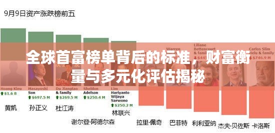 全球首富榜单背后的标准，财富衡量与多元化评估揭秘
