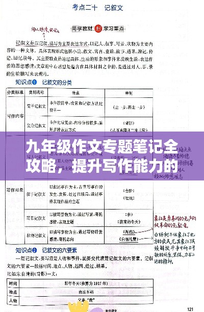 九年级作文专题笔记全攻略，提升写作能力的秘籍！