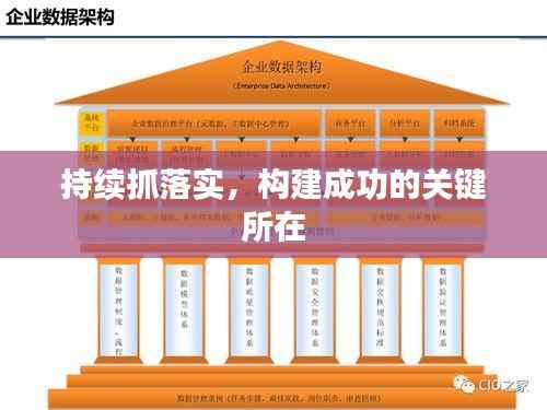 持续抓落实,构建成功的关键所在